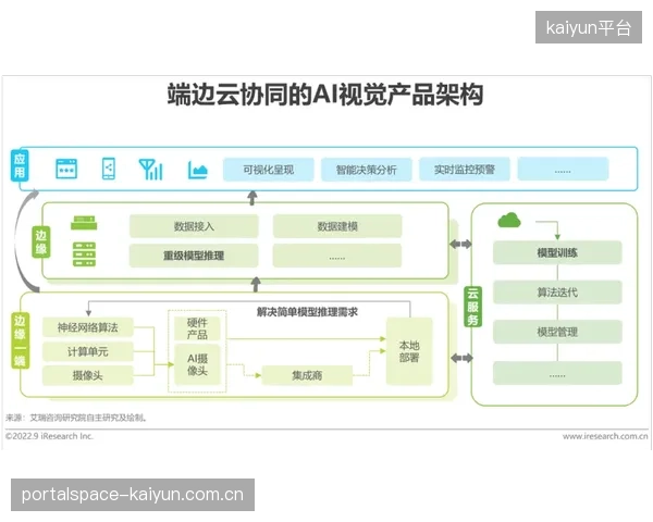 传统播出机构转向云端协同制播 降低运营成本压力